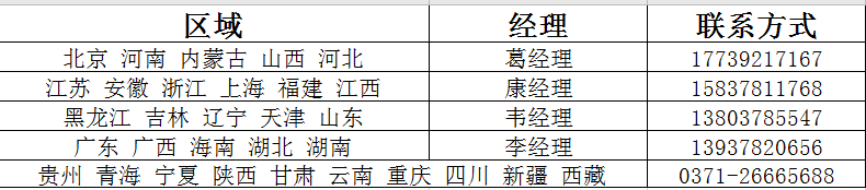 區(qū)域經(jīng)理聯(lián)系.png 區(qū)域經(jīng)理聯(lián)系.png